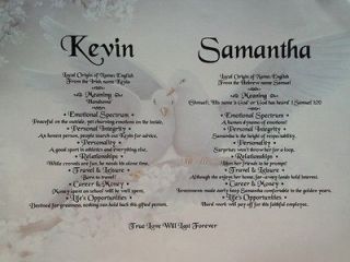   On Love Doves Background Name Meanings Wedding or Anniversary Gift