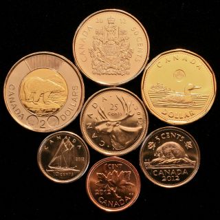 Coins & Paper Money  Coins Canada  Mint Sets
