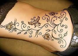 Henna Tattoo Kit BEST IN THE MARKET    
