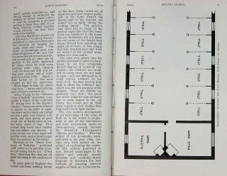 1904 Diagrams Horses Stables Plan Loose Boxes Shelter