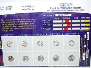   LEO CERTIFIED Loose Diamond for Engagement Ring, Pendant or Earrings