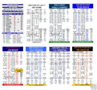 2009 Statis Pro Baseball Advanced PDF Game