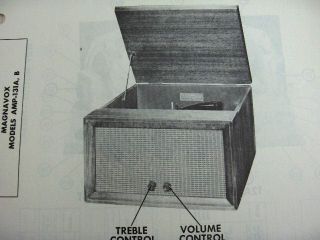magnavox record player in Consumer Electronics