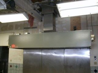 used restaurant equipment in Commercial Kitchen Equipment