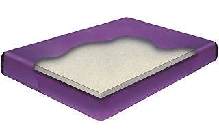 waterbed fill kit in Bed & Waterbed Accessories