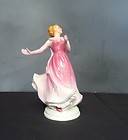 1984 Avon Ginger Rogers Ceramic Figurine as Dinah Barkley Images of 