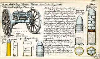 THE GATLING GUN & BREECH LOADING CARTRIDGE WEAPONS OF THE 19th century 