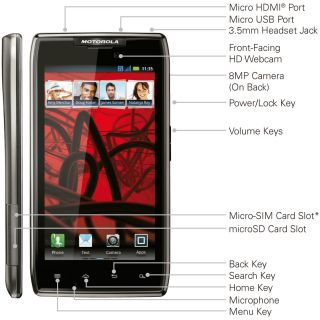 Motorola Razr Maxx Sim Free Smartphone  Electronics