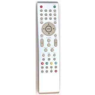 Point and Play Remote Control technika lcd19 208  