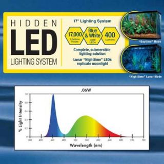 Marineland Hidden LED Lighting System at  