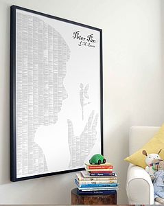 Were sorry, Personalised Destination Blind Print is out of stock