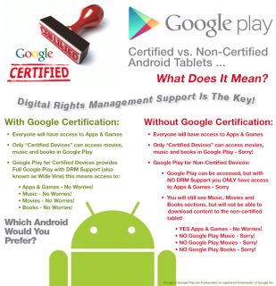 Buy the Archos 7 8GB GOOGLE CERTIFIED Android TB Bundle  