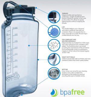 Nalgene   Everyday Tritan BPA Free Widemouth Water Bottle Slate Blue 