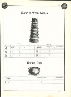 1905 AD Sugar Apple Butter 8 to 30 Gallons Kettles English Pots