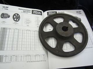 Martin spur gear TC16128 cast iron 1 bore 3/4 face 20 degree 