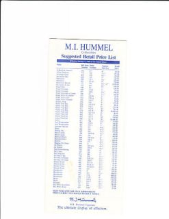 2000 m i hummel price list suggested retail time left
