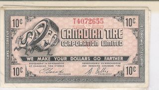 10 cent ctc 8b canadian tire s # t4072655 from