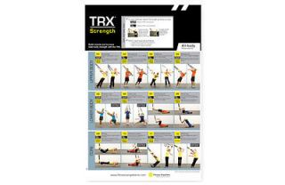 trx all body strength poster official  store of trx
