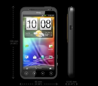 HTC EVO 3D 1GB Black Unlocked Smartphone