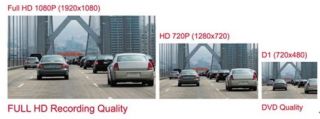 Taiwan Big Brand Aiptek x3 Car Camcorder Full HD1080P Wide Angle w EMS 