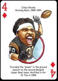 Football Playing Cards For Cincinnati Bengals Fans Includes