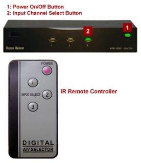 way composite rca s video switcher for all analog