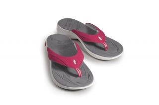   Sport Flip Flops Women Most Comfortable Arch Supportive Sandals