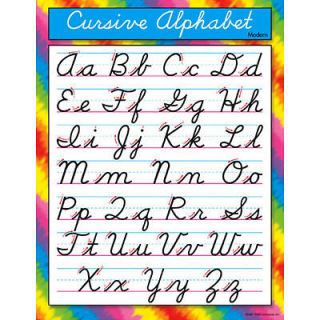 modern cursive alphabet trend poster chart new 