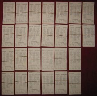 Strat O Matic Baseball Game 1978 Season cards with additional players