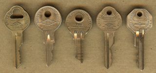 Vintage BRIGGS STRATTON Keys Milwaukee BASCO Key
