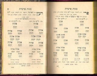 Aram Soba Aleppo Rabbi DUEK Kabbala Judaica Book Hebrew