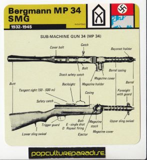 Bergmann MP 34 Sub Machine Gun SMG German WW2 War Card