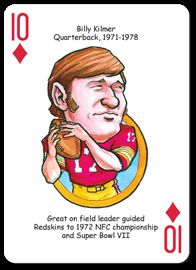 Football Playing Cards For Washington Redskins Fans Includes