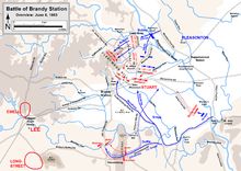   Union actions and Stuarts responses at the Battle of Brandy Station
