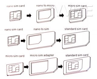 iPhone 5 Nano Sim Card Cutter + Sim Adapter cut regular and micro to 