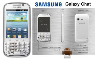 Samsung Launched Galaxy Chat B5330 GSM Android 4 0 ICS 4GB Unlocked 