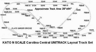 NEW N SCALE KATO Carolina Central UNITRACK Layout Track Set