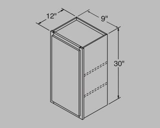 Pricelist of all Sierra cabinets •  PDF version