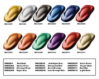  checkout to let us know which color from the chart you would like