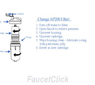 Aqua Pure AP217 Water Filter Cartridges for AP200