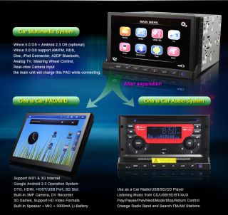 Stereo Tablet PC Double DIN Car Radio ☑DVD ☑3G WiFi ☑sat Nav