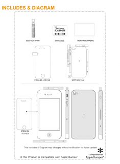 iphone4_incredible_shield_matte_includes_diagram