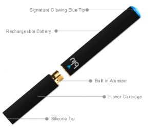 up to five spare electronic cigarette flavor cartridges blu original