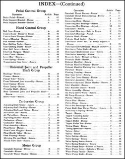 Hudson and Essex Repair Shop Manual 1921 1922 1923 1924 1925 1926 1927