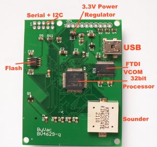  512k flash 32k ram usb interface of ease of use i2c serial i o flash