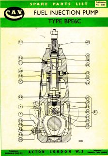 bpe6c parts manual original cav publication no 3 0 57