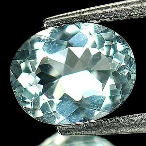  description product name aquamarine gemstone shape oval origin brazil
