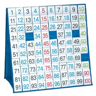 Patch Products 100 Board Tabletop Pocket Chart