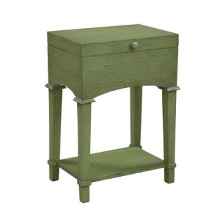 Gails Accents Cottage Trunk End Table in Distressed Pistachio   36
