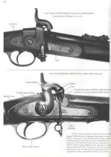 American Civil War Pistols Rifles European Imports